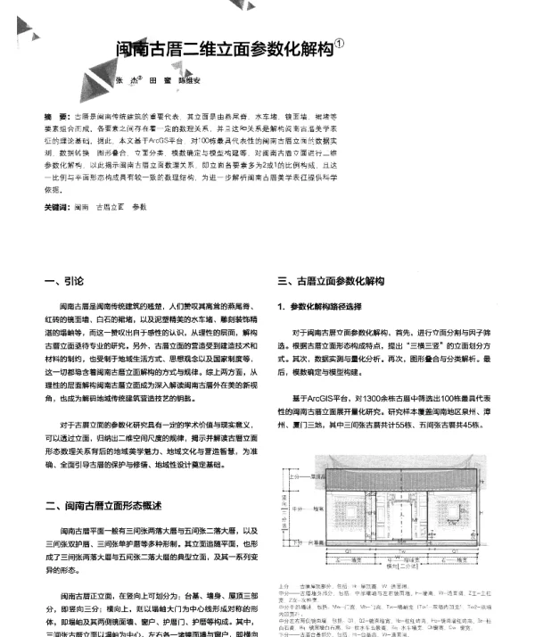 闽南古厝二维立面参数化解构