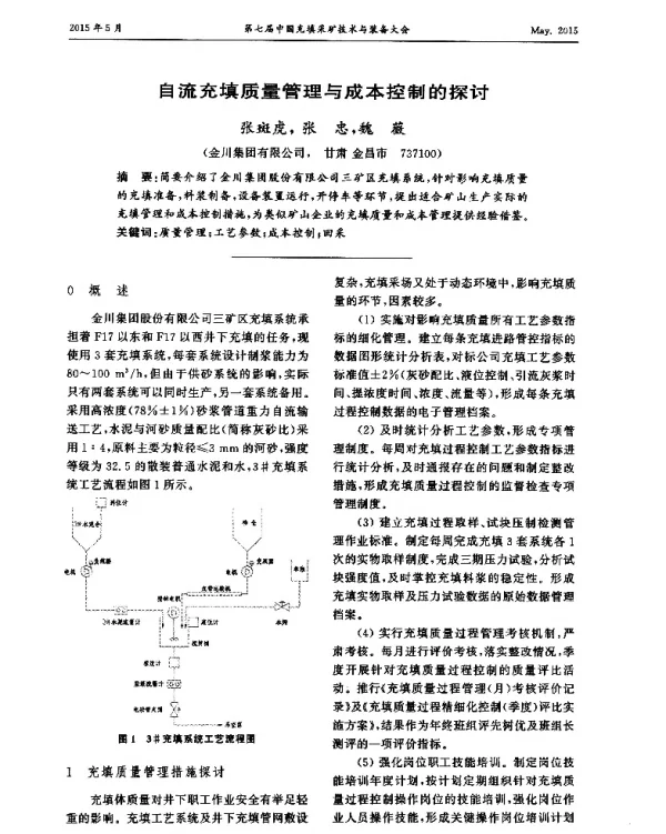 自流充填质量管理与成本控制的探讨