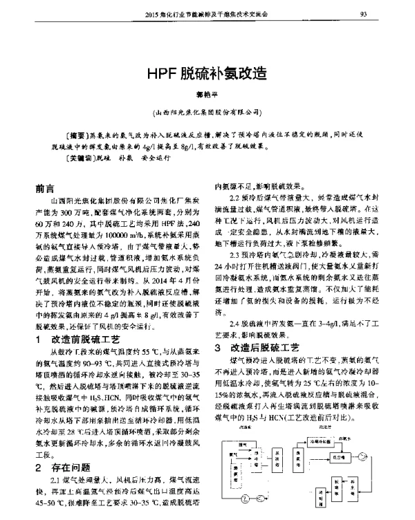 HPF脱硫补氨改造