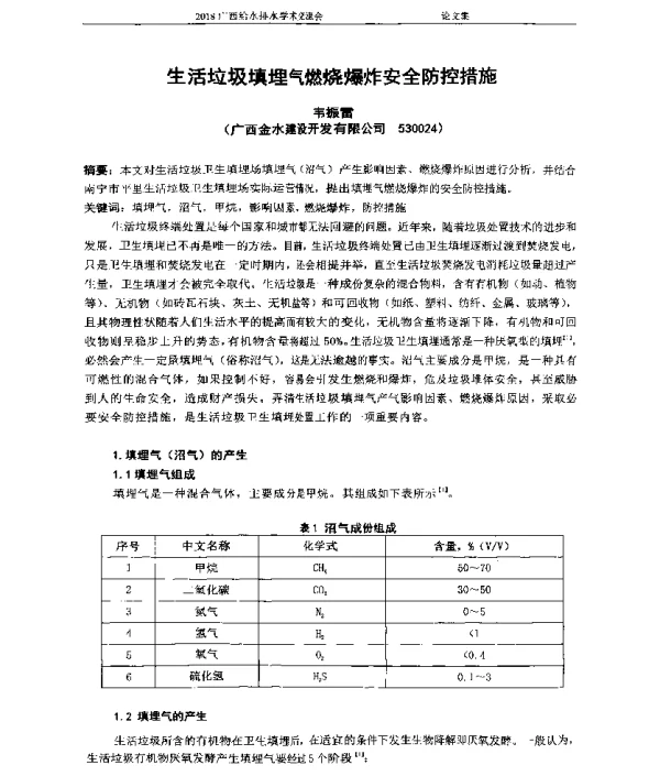 生活垃圾填埋气燃烧爆炸安全防控措施