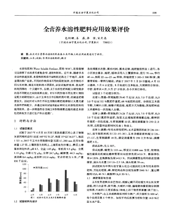 全营养水溶性肥料应用效果评价