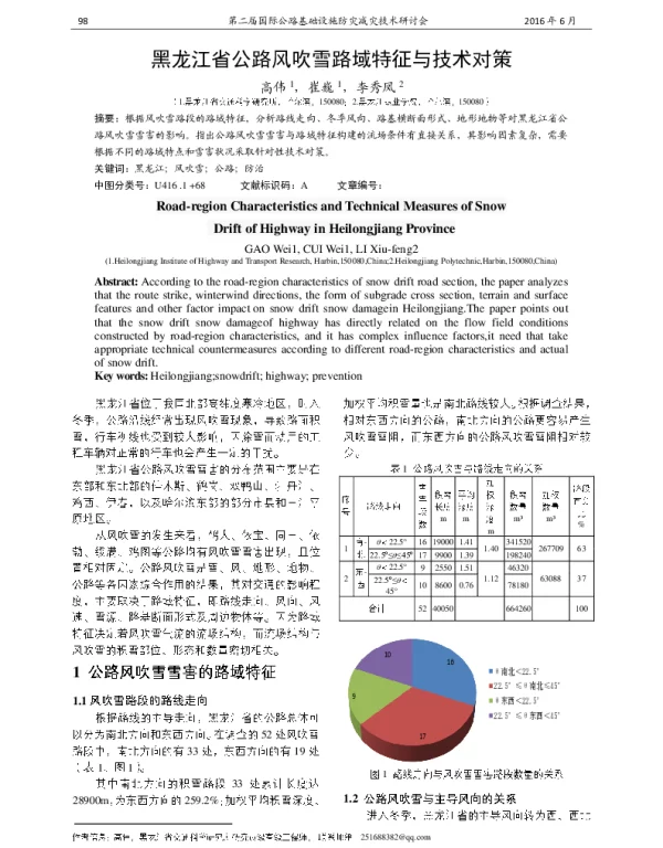 黑龙江省公路风吹雪路域特征与技术对策