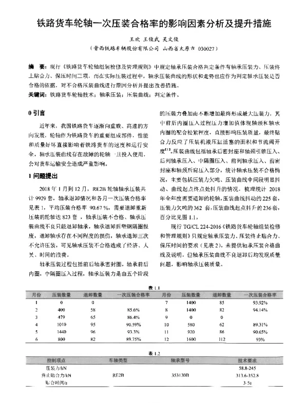 铁路货车轮轴一次压装合格率的影响因素分析及提升措施