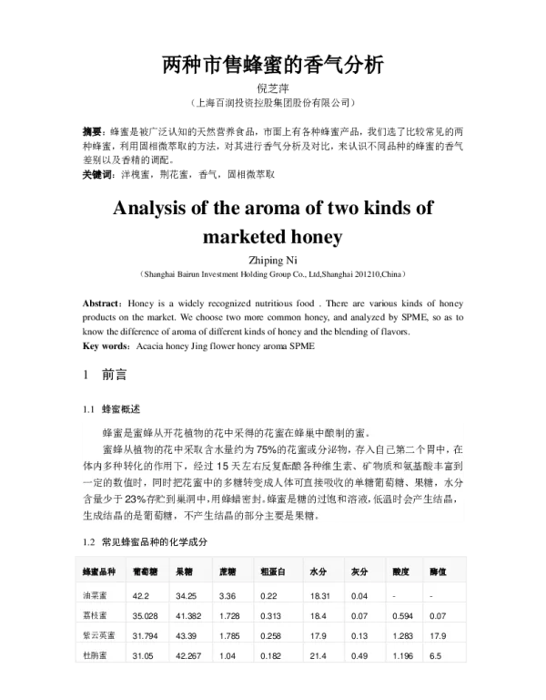 两种市售蜂蜜的香气分析