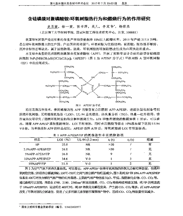 含硅磷腈对聚磷酸铵环氧树脂热行为和燃烧行为的作用研究