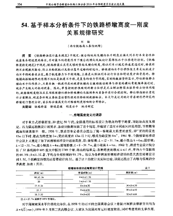 基于样本分析条件下的铁路桥墩高度-刚度关系规律研究