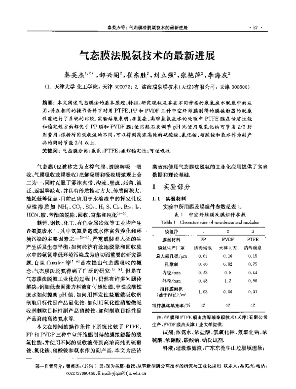 气态膜法脱氨技术的最新进展