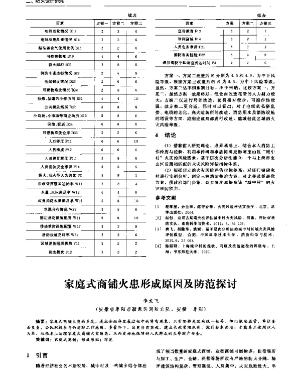 家庭式商铺火患形成原因及防范探讨