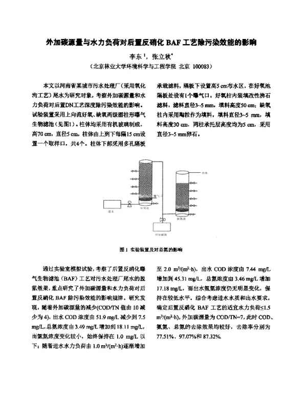 外加碳源量与水力负荷对后置反硝化BAF工艺除污染效能的影响
