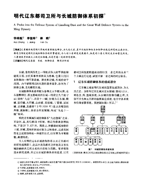 明代辽东都司卫所与长城防御体系初探