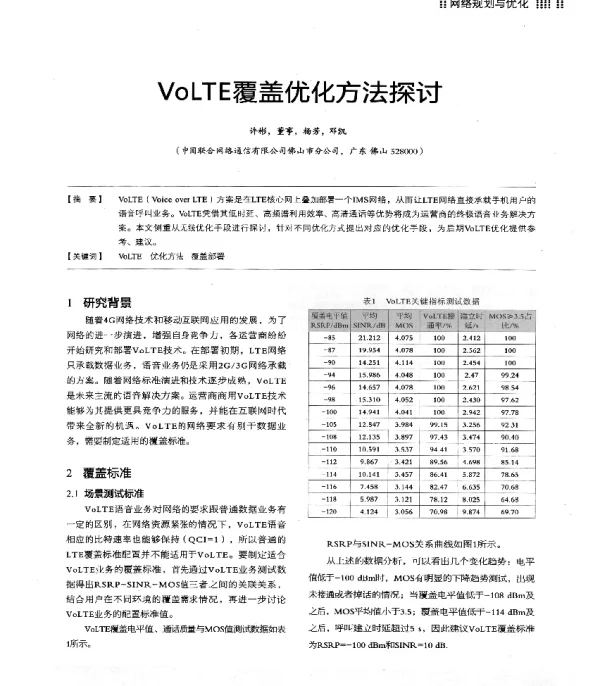 VoLTE覆盖优化方法探讨