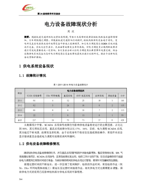 电力设备故障现状分析