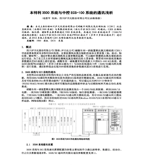 本特利3500系统与中控ECS-100系统的通讯浅析