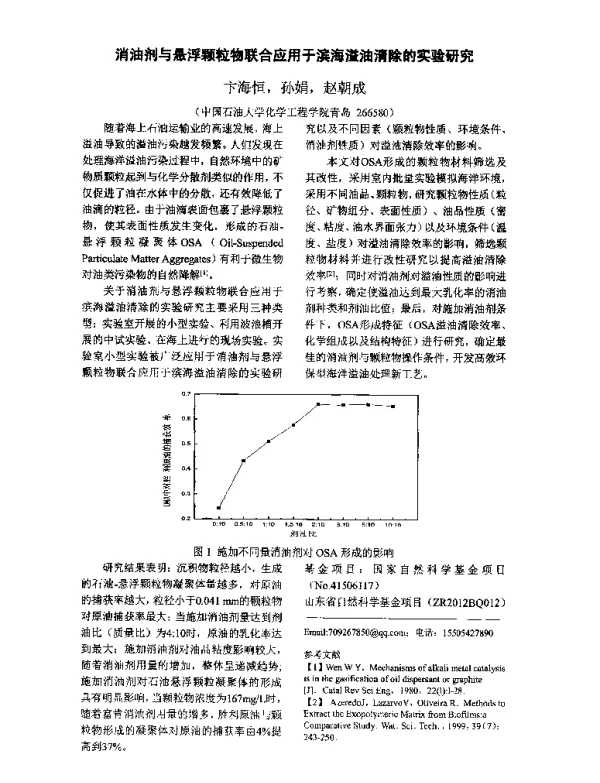 消油剂与悬浮颗粒物联合应用于滨海溢油清除的实验研究