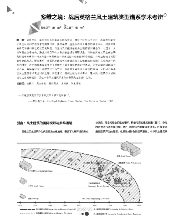 多维之境战后英格兰风土建筑类型谱系学术考辨
