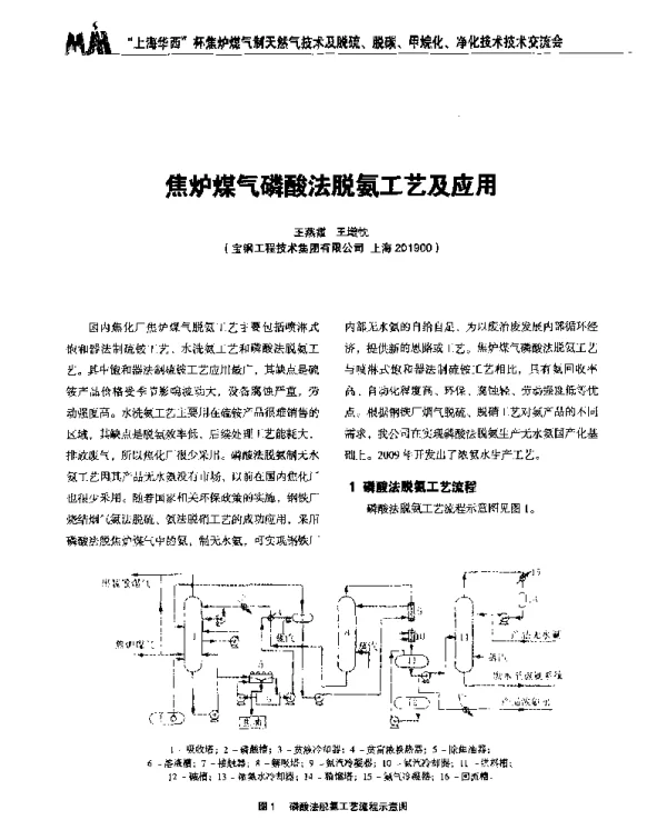 焦炉煤气磷酸法脱氨工艺及应用