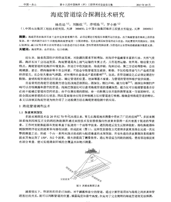 海底管道综合探测技术研究