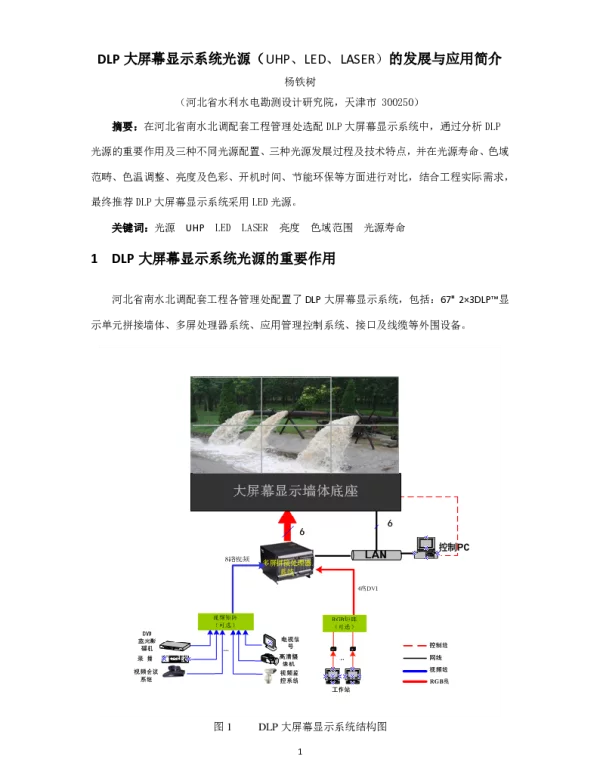 DLP大屏幕显示系统光源(UHP、LED、LASER)的发展与应用简介