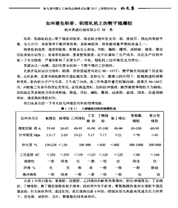 如何避免铝带、铝箔轧机上的熨平辊爆胶
