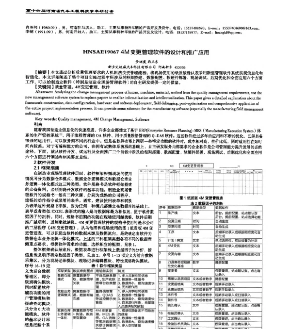 HNSAE190674M变更管理软件的设计和推广应用