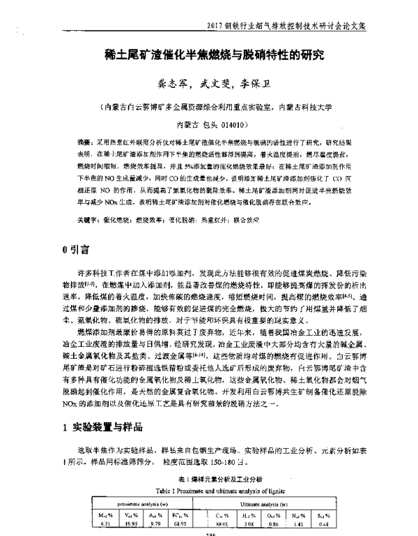 稀土尾矿渣催化半焦燃烧与脱硝特性的研究