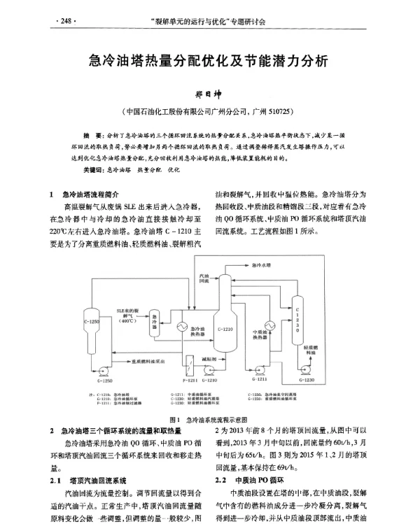 急冷油塔热量分配优化及节能潜力分析