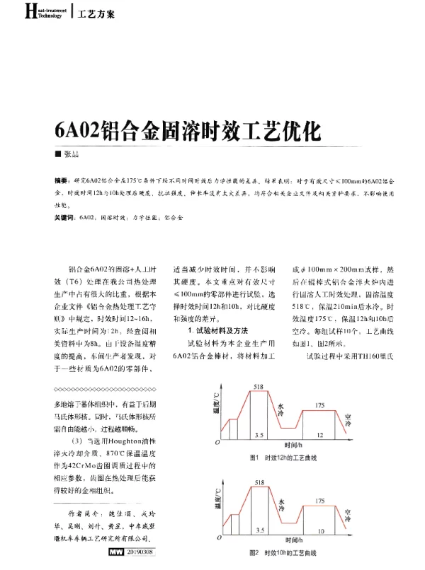 6A02铝合金固溶时效工艺优化