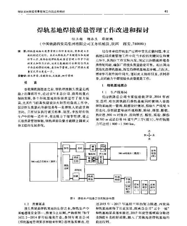 焊轨基地焊接质量管理工作改进和探讨