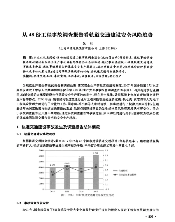从48份工程事故调查报告看轨道交通建设安全风险趋势