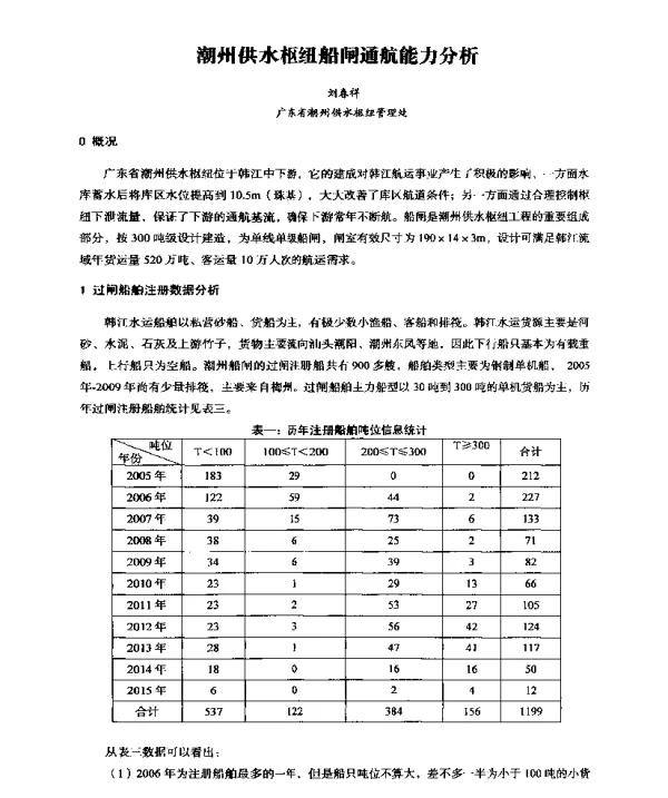 潮州供水枢纽船闸通航能力分析