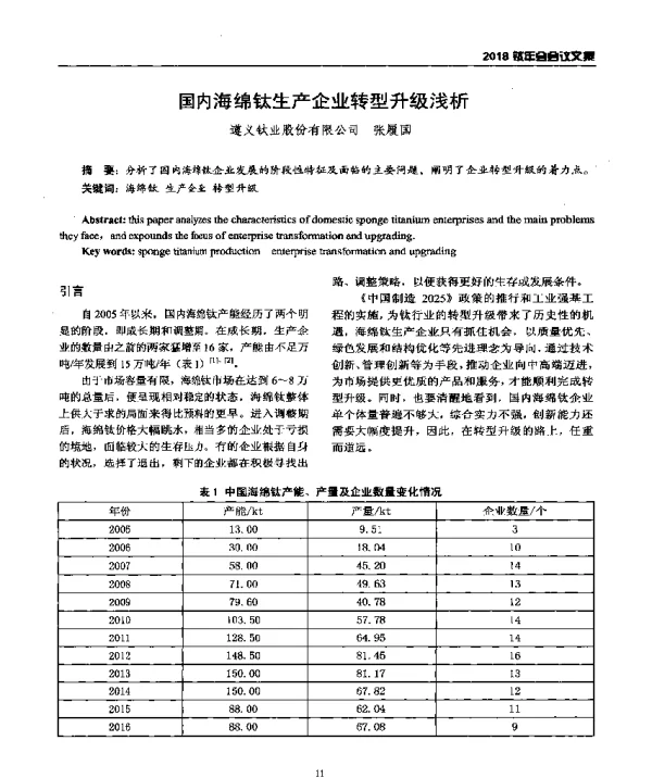 国内海绵钛生产企业转型升级浅析