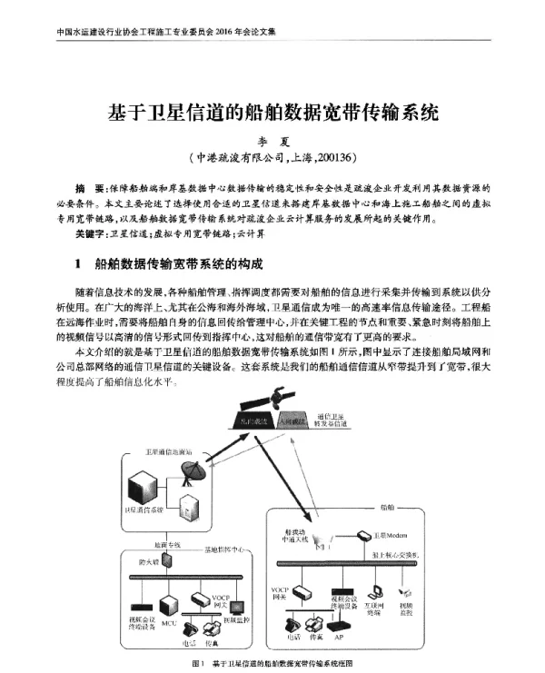 基于卫星信道的船舶数据宽带传输系统