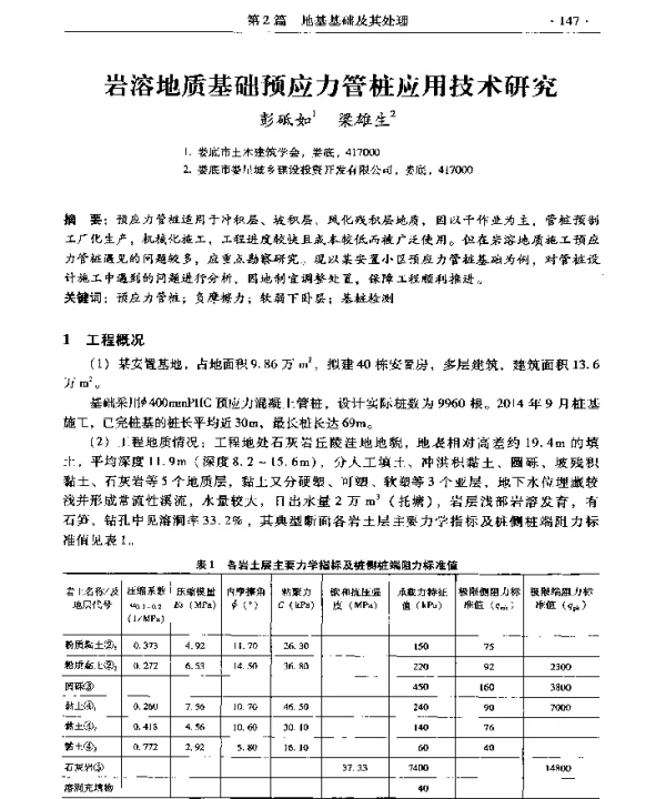 岩溶地质基础预应力管桩应用技术研究