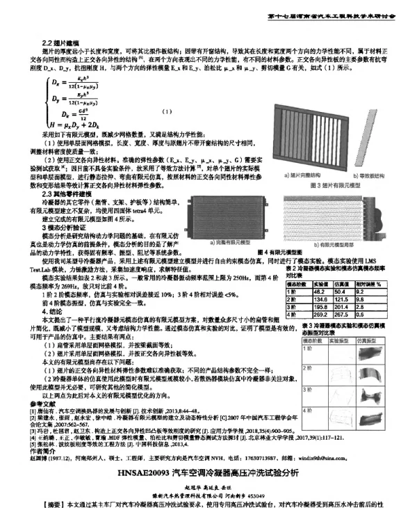 汽车空调冷凝器高压冲洗试验分析