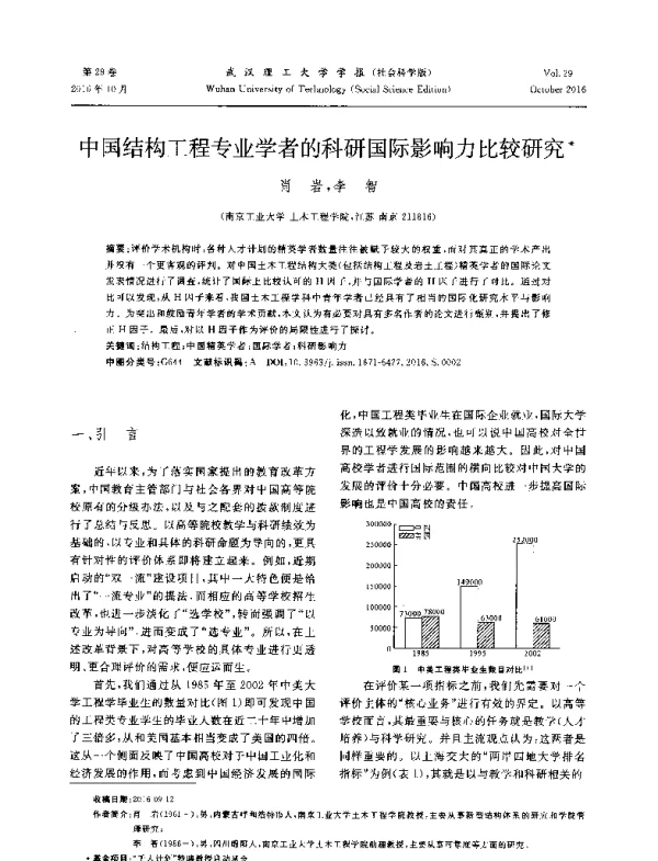 中国结构工程专业学者的科研国际影响力比较研究
