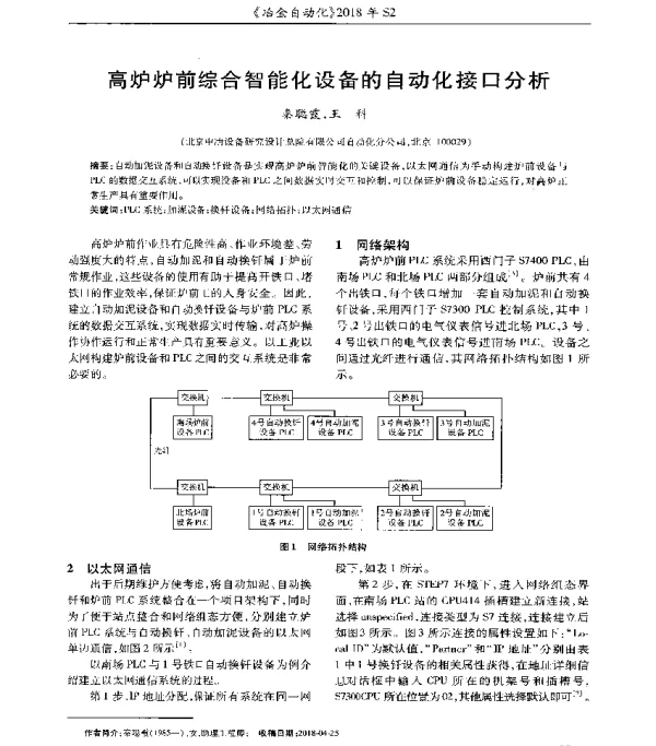 高炉炉前综合智能化设备的自动化接口分析