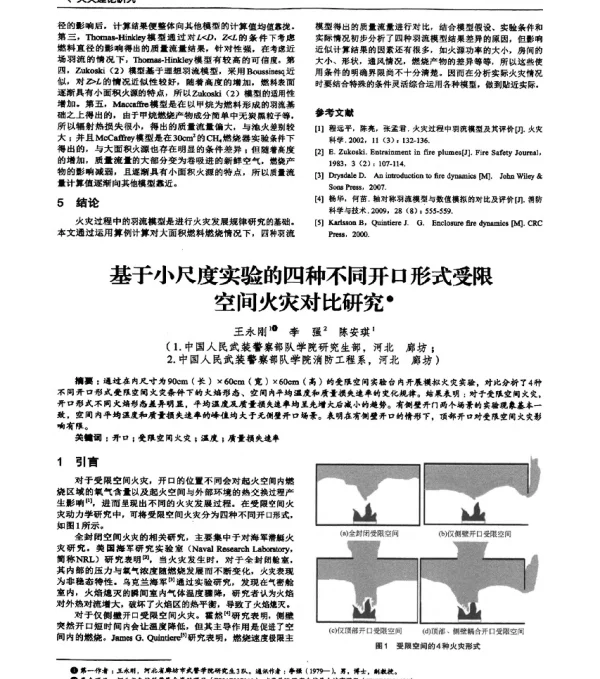 基于小尺度实验的四种不同开口形式受限空间火灾对比研究