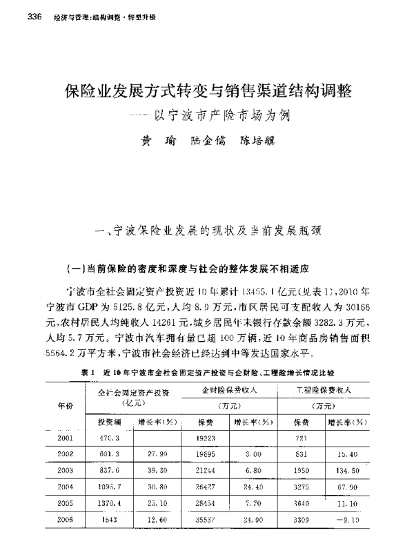 保险业发展方式转变与销售渠道结构调整--以宁波市产险市场为例