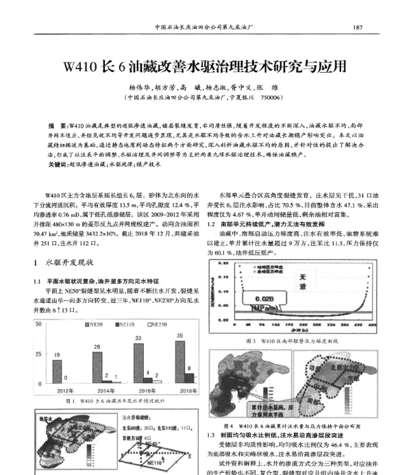 W410长6油藏改善水驱治理技术研究与应用