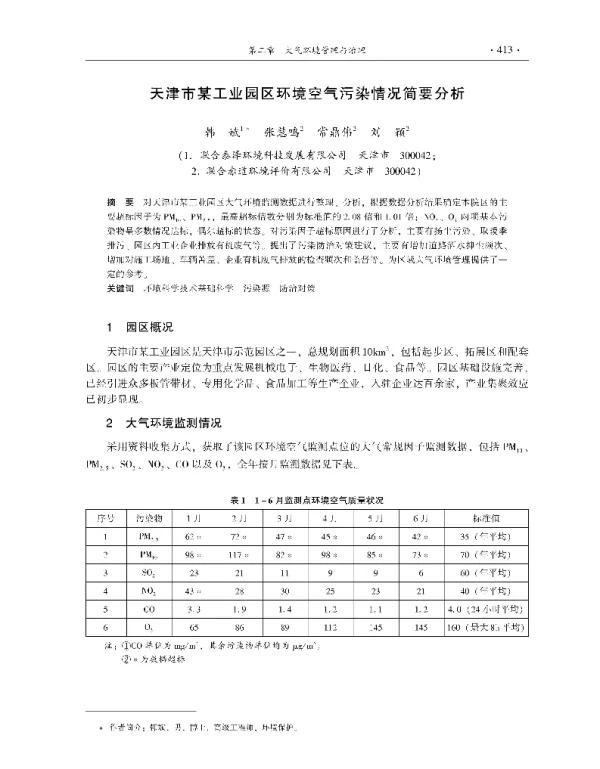 天津市某工业园区环境空气污染情况简要分析