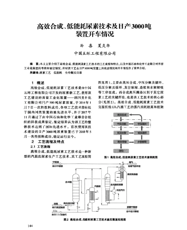 高效合成、低能耗尿素技术及日产3000吨装置开车情况