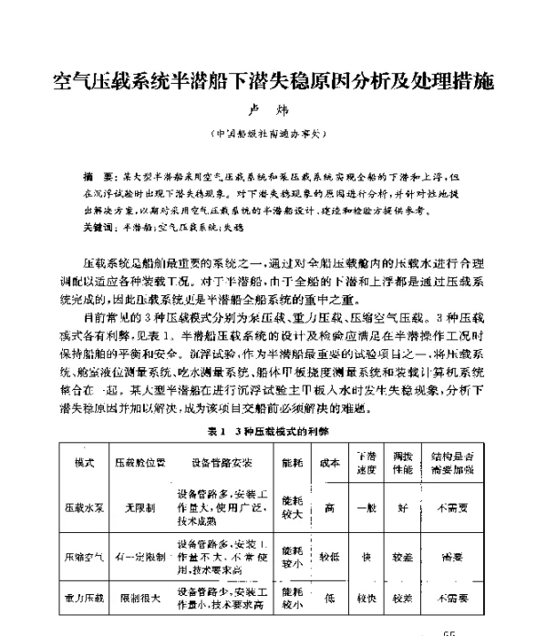 空气压载系统半潜船下潜失稳原因分析及处理措施