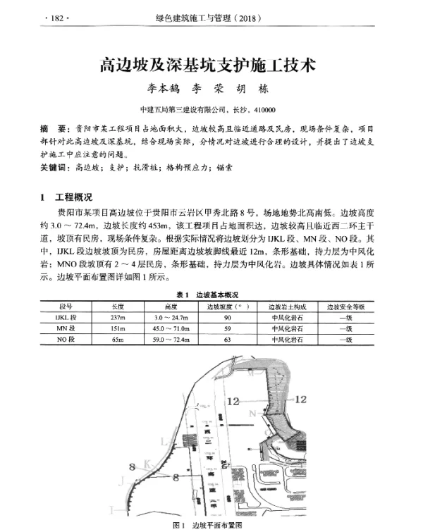 高边坡及深基坑支护施工技术