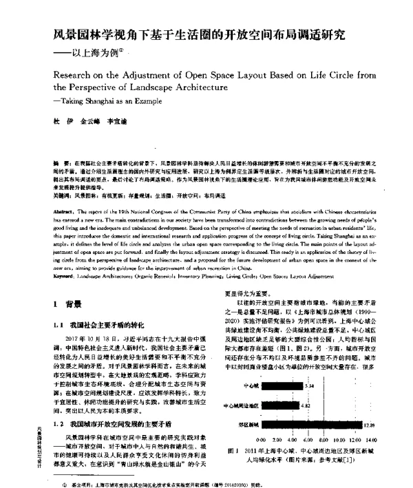 风景园林学视角下基于生活圈的开放空间布局调适研究--以上海为例