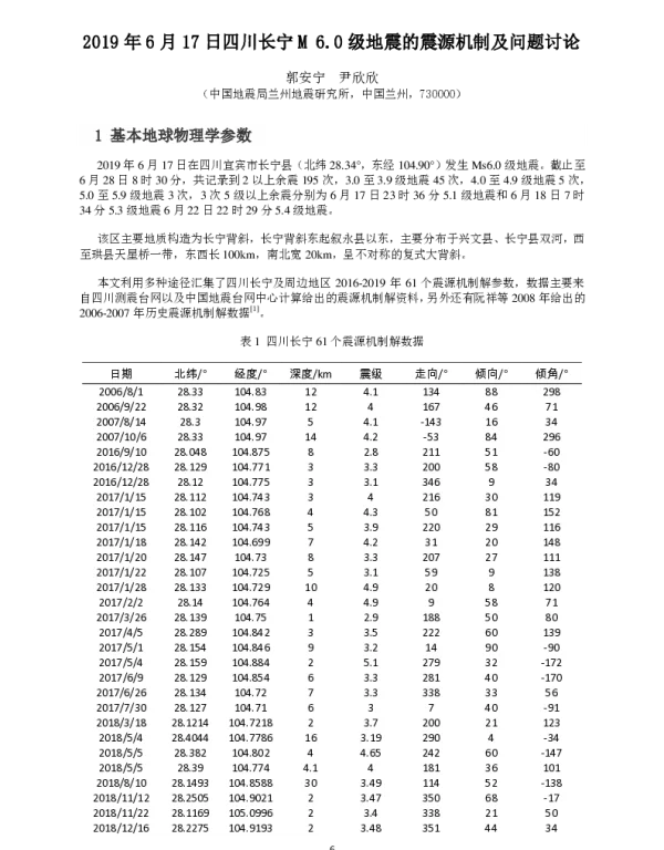 2019年6月17日四川长宁M6.0级地震的震源机制及问题讨论