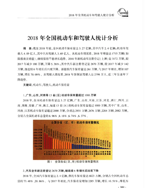 2018年全国机动车和驾驶人统计分析