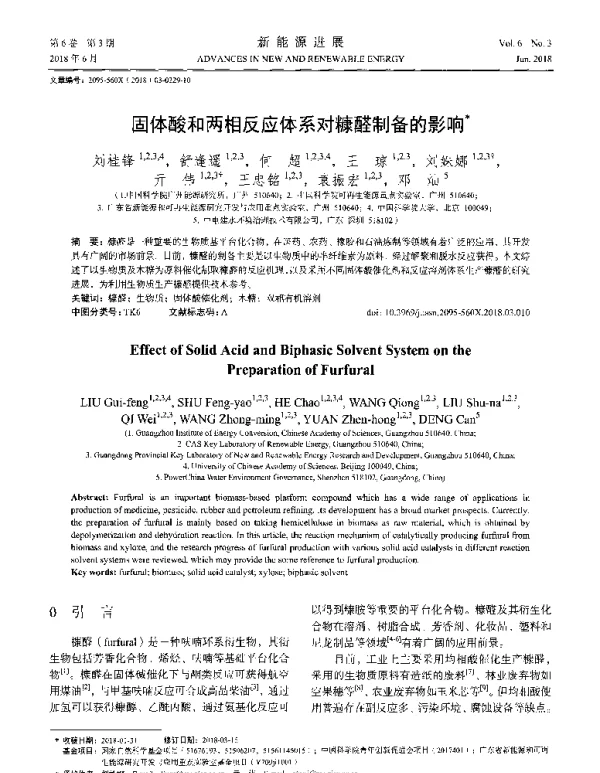 固体酸和两相反应体系对糠醛制备的影响