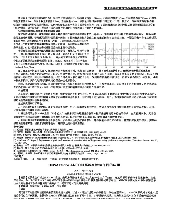 ANDON系统在涂装车间的应用