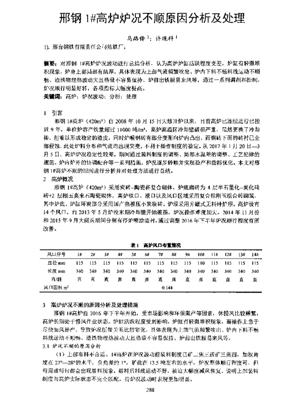 邢钢1高炉炉况不顺原因分析及处理