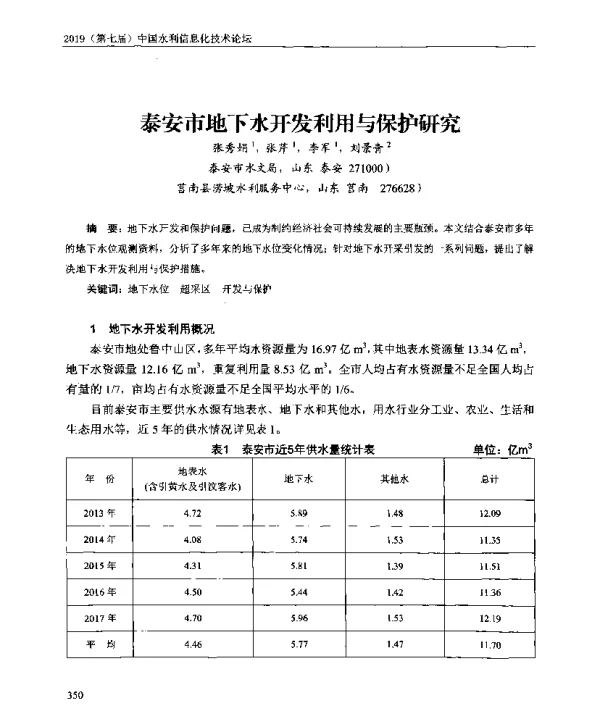泰安市地下水开发利用与保护研究